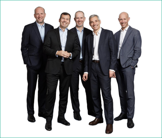 IK Group Management Team